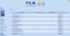 Forum PEM - Parents-Enfants-Médiation